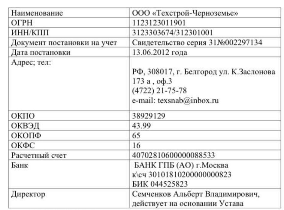 Реквизиты компании